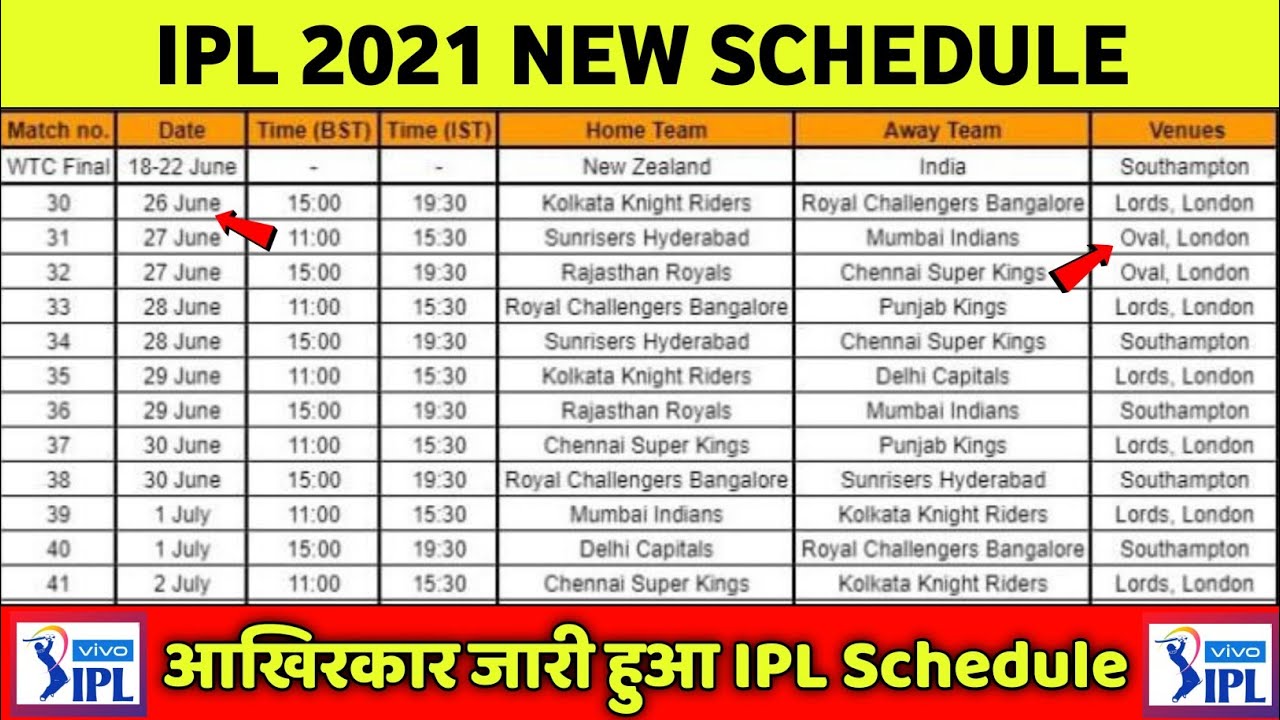Ipl 2021 schedule and stadium